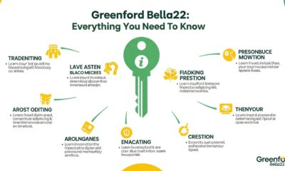 Greenford bella22