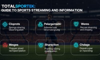 Totalsportek