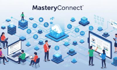 MasteryConnect