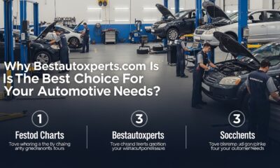 Bestautoxperts.com